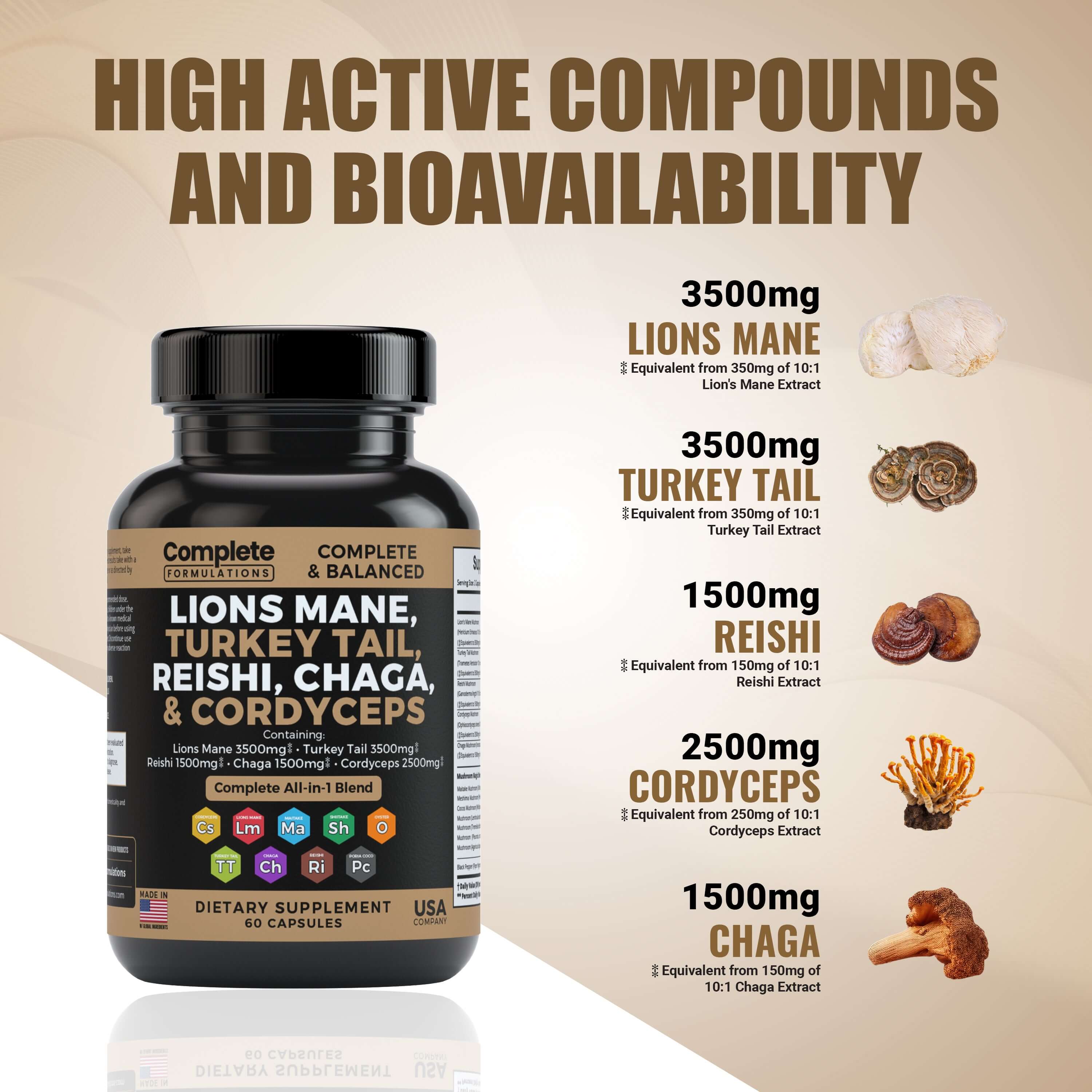 Mushroom Supplement Lion’s Mane Supplement Capsules with Cordyceps