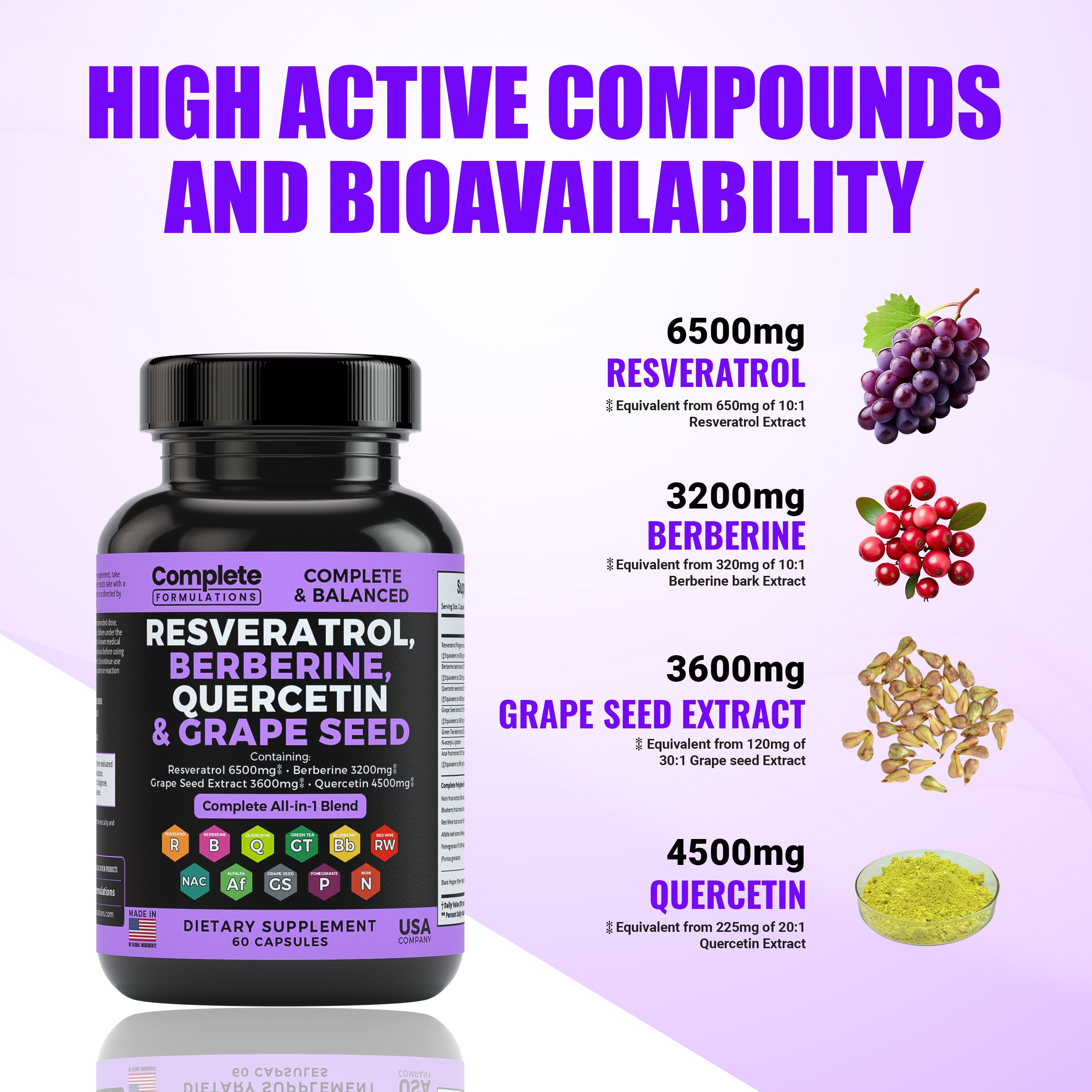 Resveratrol Supplement with Quercetin, Berberine, Grape Seed Extract, & Polyphenol Blend for Skin Health